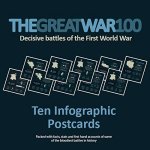 Great War 100